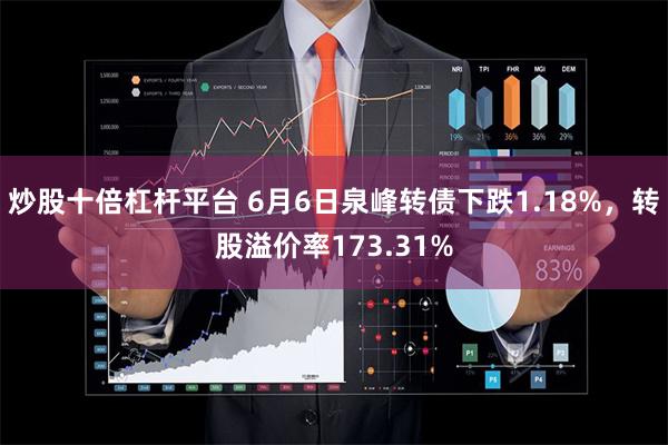 炒股十倍杠杆平台 6月6日泉峰转债下跌1.18%，转股溢价率173.31%