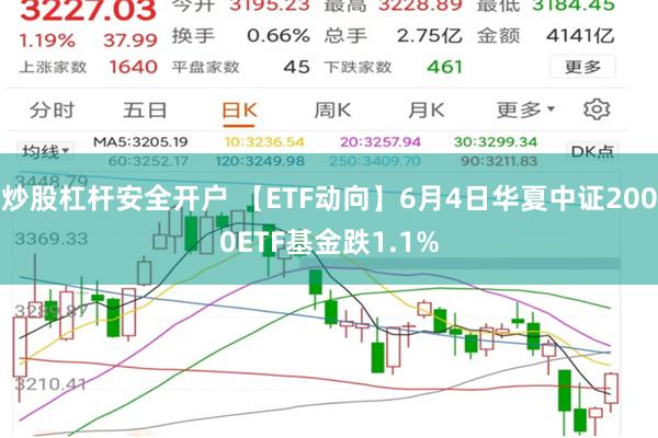 炒股杠杆安全开户 【ETF动向】6月4日华夏中证2000ETF基金跌1.1%