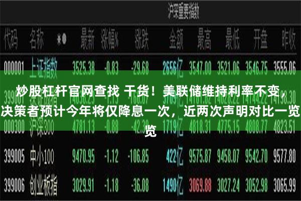 炒股杠杆官网查找 干货！美联储维持利率不变，决策者预计今年将仅降息一次，近两次声明对比一览