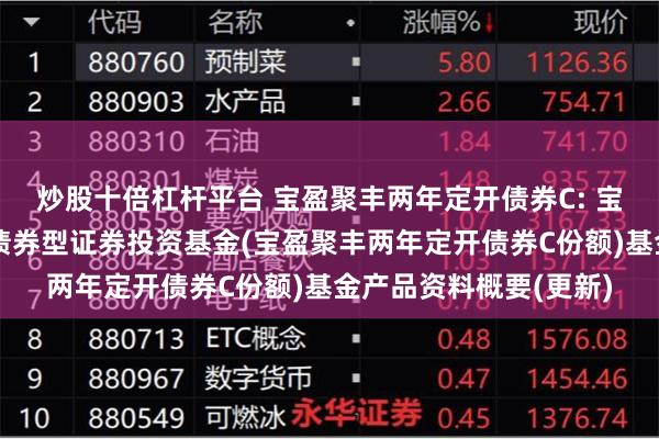 炒股十倍杠杆平台 宝盈聚丰两年定开债券C: 宝盈聚丰两年定期开放债券型证券投资基金(宝盈聚丰两年定开债券C份额)基金产品资料概要(更新)