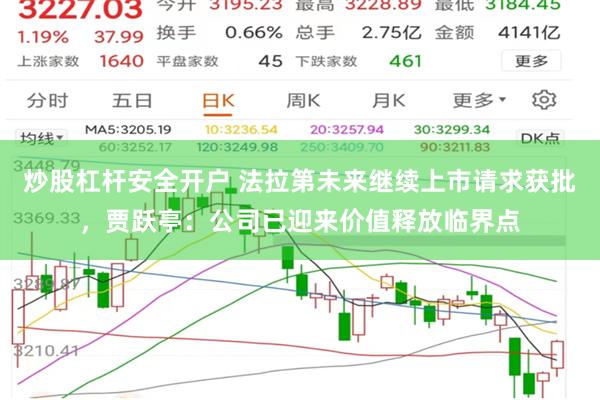 炒股杠杆安全开户 法拉第未来继续上市请求获批，贾跃亭：公司已迎来价值释放临界点