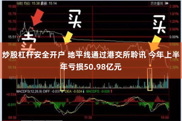 炒股杠杆安全开户 地平线通过港交所聆讯 今年上半年亏损50.98亿元