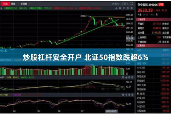 炒股杠杆安全开户 北证50指数跌超6%