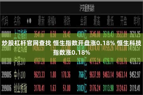 炒股杠杆官网查找 恒生指数开盘涨0.18% 恒生科技指数涨0.18%